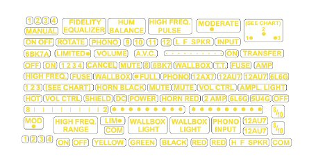 AMI F, G, H, I, J, K R145 versterker & junction box stickers