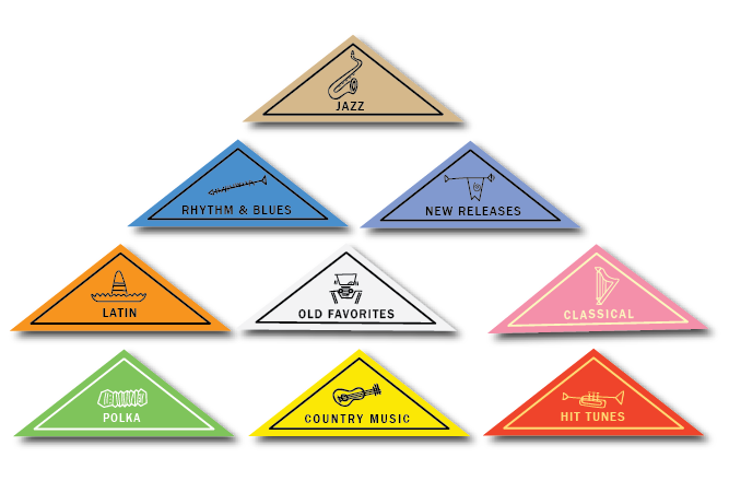 AMI F80 en G80 Classificatie kaartjes (9 stuks)
