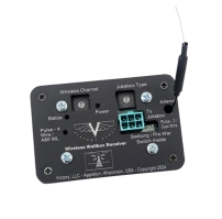 Draadloze Wallbox ontvanger