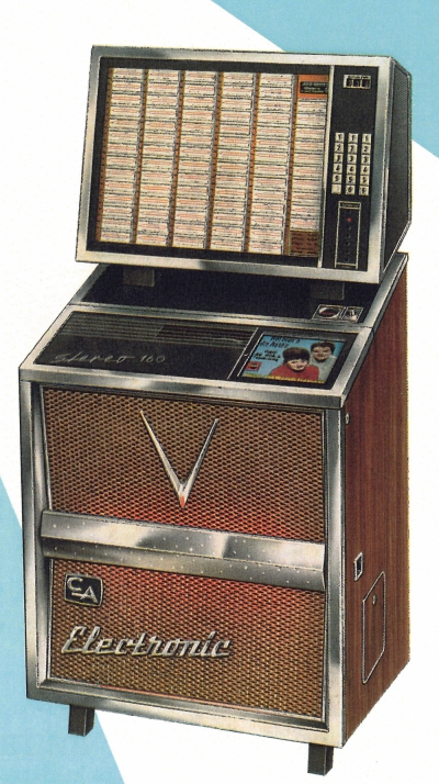 Canteen Electronic 160 II